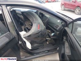 Subaru Impreza 2022 2 Subaru Impreza 2022 2