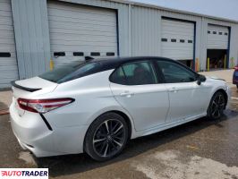 Toyota Camry 2020 2 Toyota Camry 2020 2