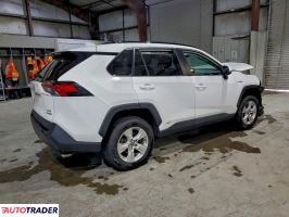 Toyota Pozostałe 2021 2