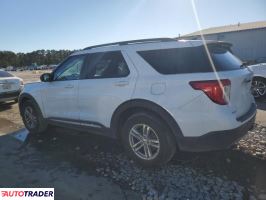 Ford Explorer 2021 2