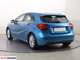 Mercedes A-klasa 2015 1.6 120 KM