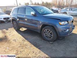 Jeep Grand Cherokee - zobacz ofertę