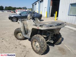 Polaris Sportsman 2021