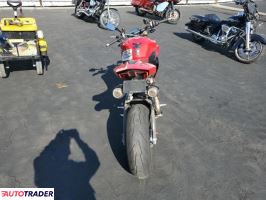 Ducati Pozostałe 2025