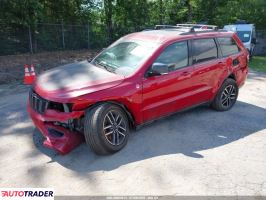 Jeep Grand Cherokee 2020 3