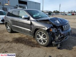 Jeep Grand Cherokee 2020 3