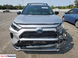 Toyota Pozostałe 2024 2