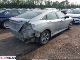 Honda Civic 2020 2