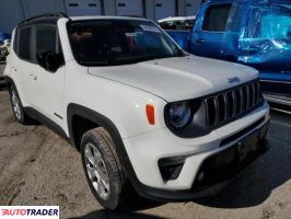 Jeep Renegade 2022 1