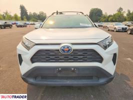 Toyota Pozostałe 2022 2