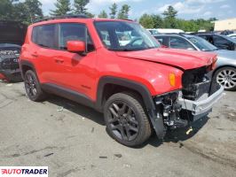 Jeep Renegade 2022 1