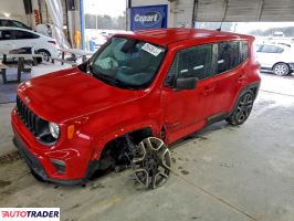 Jeep Renegade 2020 2