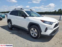 Toyota Pozostałe 2020 2