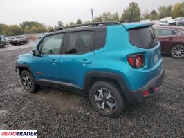 Jeep Renegade 2022 1