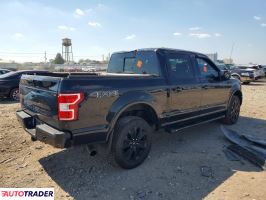 Ford Pozostałe 2020 5