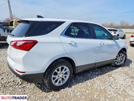 Chevrolet Equinox 2021 1