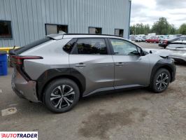 Toyota Pozostałe 2025