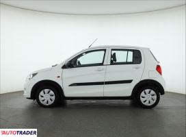 Suzuki Celerio 2017 1.0 67 KM