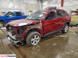 Toyota Pozostałe 2021 2