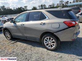 Chevrolet Equinox 2018 1