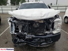 Ford Pozostałe 2024 6