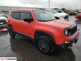 Jeep Renegade 2018 2