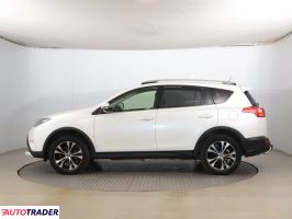 Toyota RAV 4 2015 2.0 150 KM