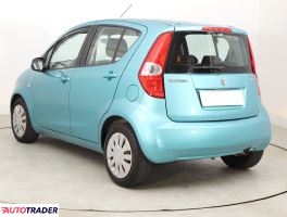 Suzuki Splash 2009 1.2 84 KM