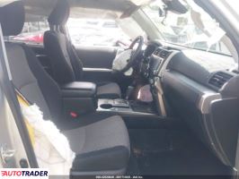 Toyota Pozostałe 2022 4