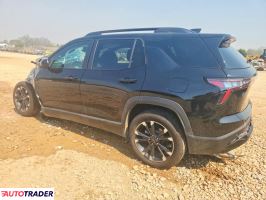 Chevrolet Equinox 2025 1