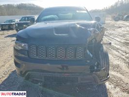 Jeep Grand Cherokee 2020 3