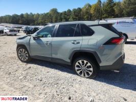 Toyota Pozostałe 2019 2