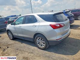 Chevrolet Equinox 2021 1
