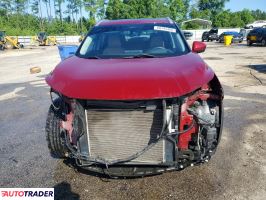 Nissan Rogue 2021 2