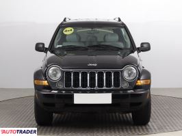 Jeep Cherokee 2008 2.8 160 KM Jeep Cherokee 2008 2.8 160 KM
