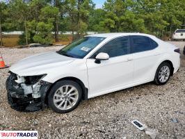 Toyota Camry - zobacz ofertę