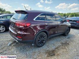 Kia Sorento 2020 3 Kia Sorento 2020 3