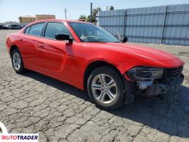 Dodge Charger 2023 3