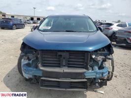 Ford Edge 2020 2