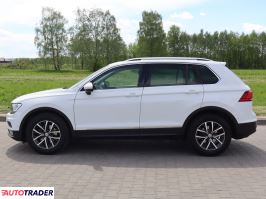 Volkswagen Tiguan 2018 1.4 147 KM
