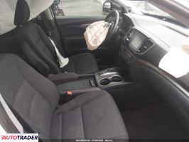 Honda Pozostałe 2023 3