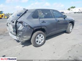 Toyota Pozostałe 2022 2