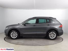 Volkswagen Tiguan 2020 1.5 147 KM