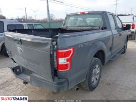 Ford Pozostałe 2020 3