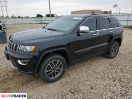 Jeep Grand Cherokee 2020 3 Jeep Grand Cherokee 2020 3