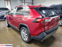 Toyota Pozostałe 2021 2