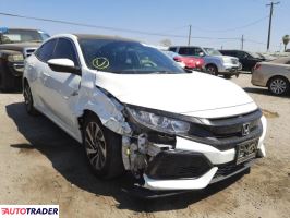 Honda Civic 2017 1 Honda Civic 2017 1