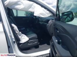Honda Pilot 2020 3 Honda Pilot 2020 3