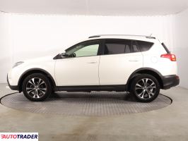 Toyota RAV 4 2015 2.0 122 KM