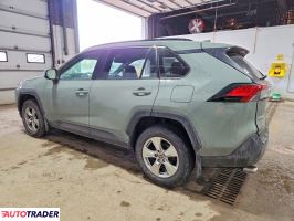 Toyota Pozostałe 2020 2